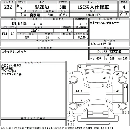 MAZDA MAZDA2 2021