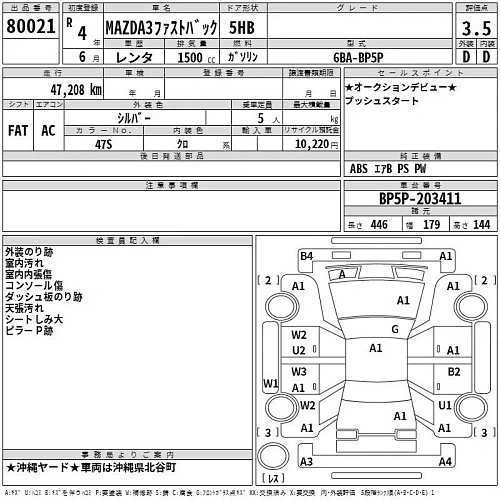 MAZDA MAZDA3 2022