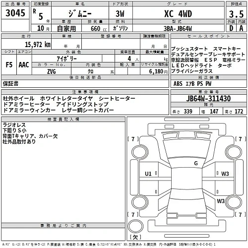SUZUKI JIMNY 2023