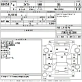 SUZUKI SWIFT 2022