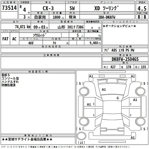 MAZDA CX-3 2022