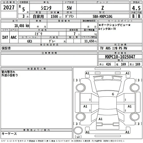 TOYOTA SIENTA 2023