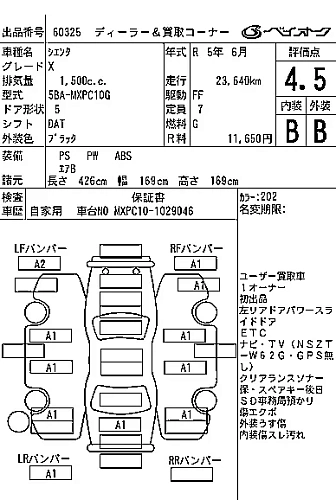 TOYOTA SIENTA 2023
