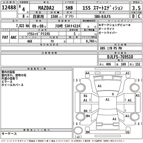 MAZDA MAZDA2 2022