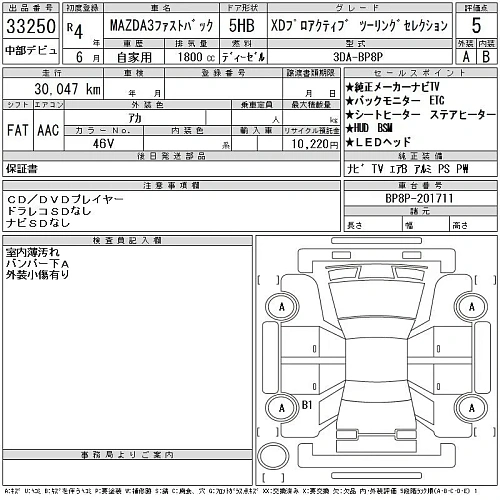 MAZDA MAZDA3 2022