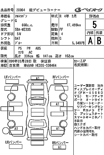 SUZUKI ALTO LAPIN 2022