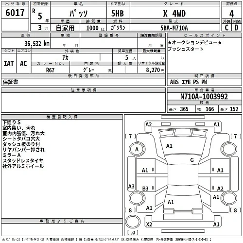 TOYOTA PASSO 2023