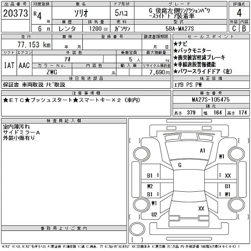 SUZUKI SOLIO 2022