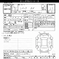 HONDA CIVIC 2022