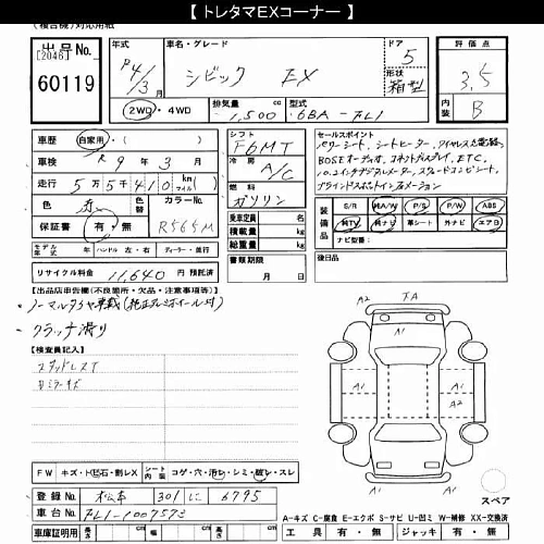 HONDA CIVIC 2022