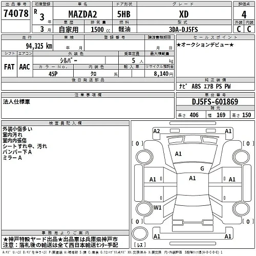 MAZDA MAZDA2 2021