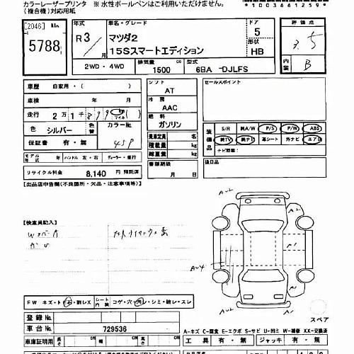 MAZDA MAZDA2 2021