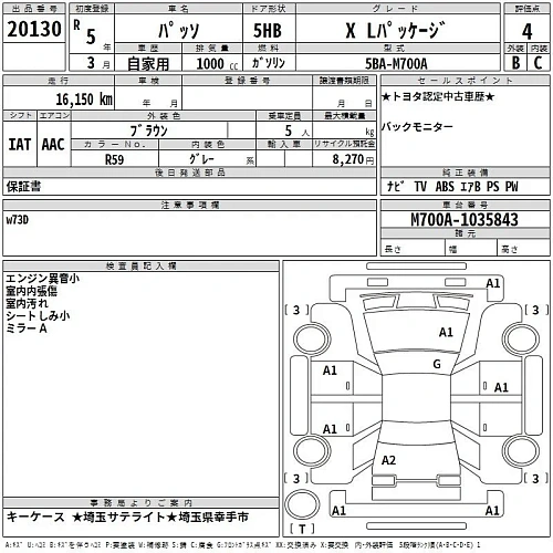 TOYOTA PASSO 2023