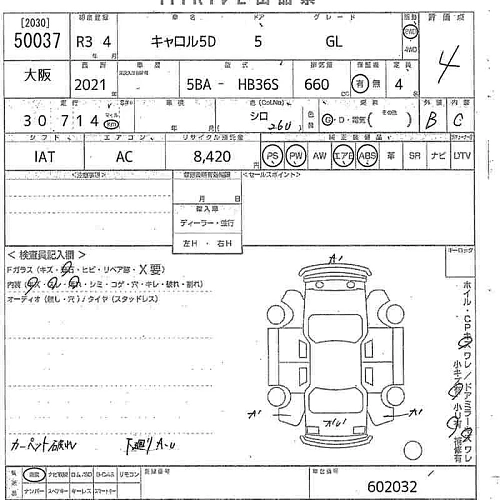 MAZDA CAROL 2021