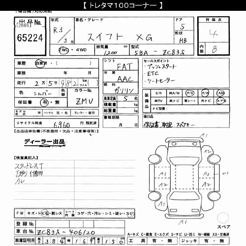 SUZUKI SWIFT 2021