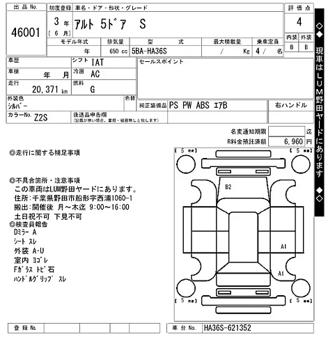 SUZUKI ALTO 2021