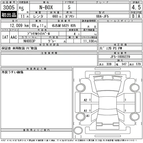 HONDA N BOX 2026
