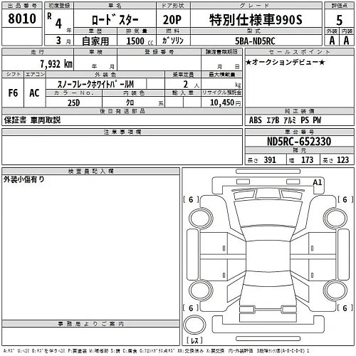 MAZDA ROADSTER 2022