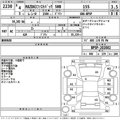 MAZDA MAZDA3 2022