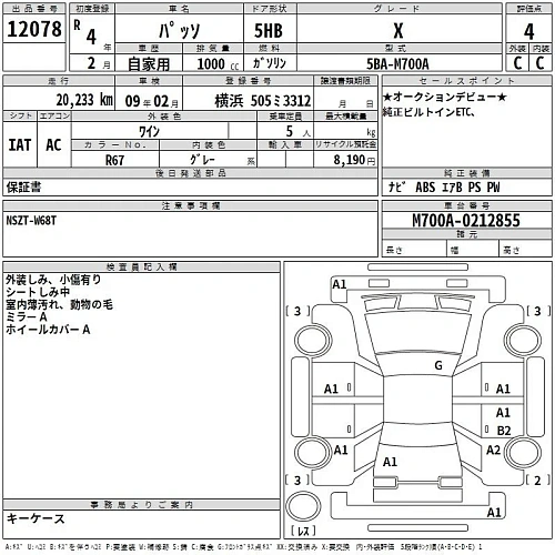 TOYOTA PASSO 2022