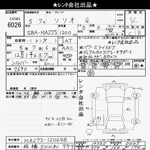 SUZUKI SOLIO 2023