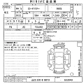 MAZDA ROADSTER 2022