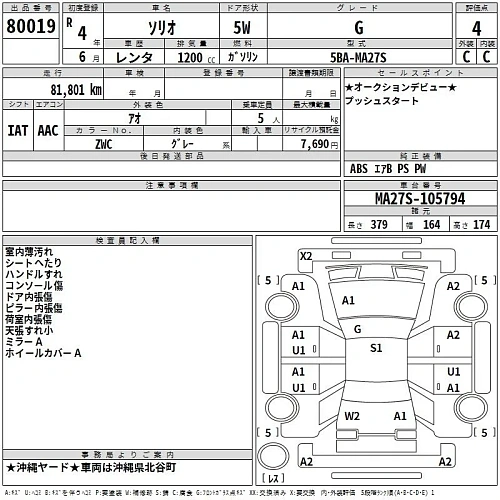 SUZUKI SOLIO 2022
