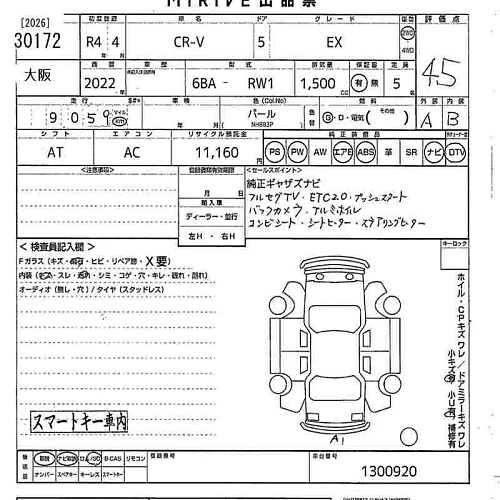 HONDA CR-V 2022