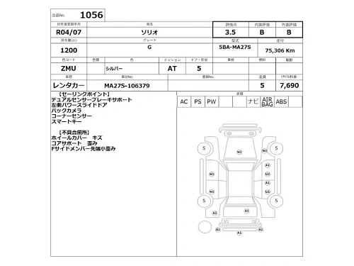 SUZUKI SOLIO 2022