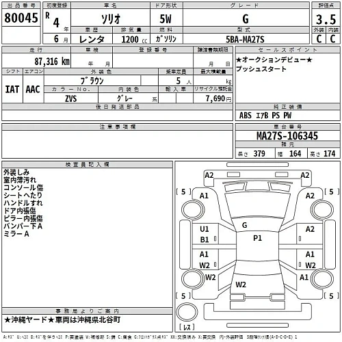 SUZUKI SOLIO 2022