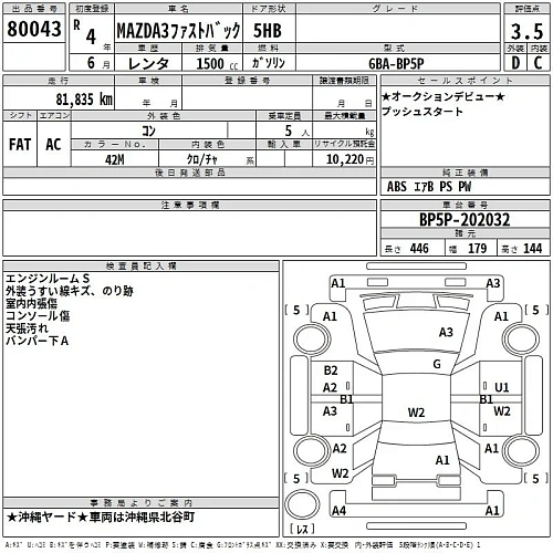MAZDA MAZDA3 2022