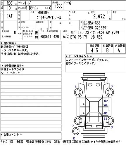 HONDA FREED 2023