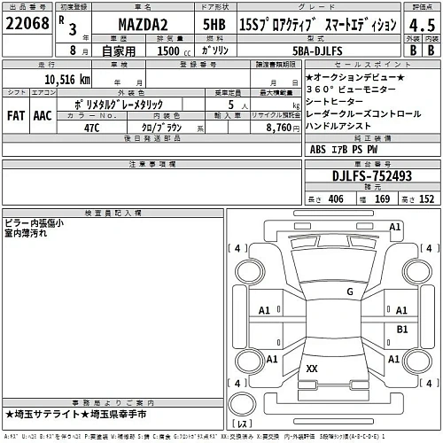 MAZDA MAZDA2 2021