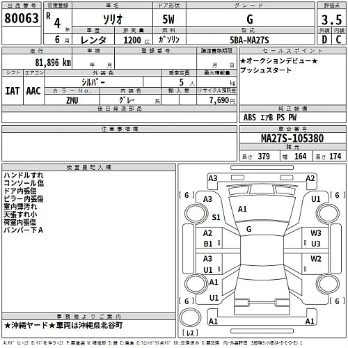 SUZUKI SOLIO 2022