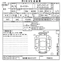 MAZDA ROADSTER 2023