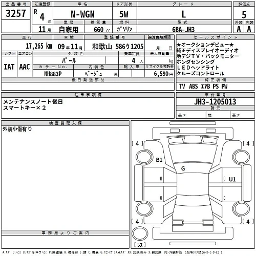 HONDA N WGN 2022