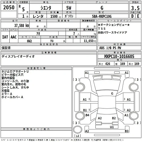 TOYOTA SIENTA 2023