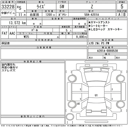 TOYOTA RAIZE 2023