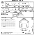 HONDA STEP WAGON 2023
