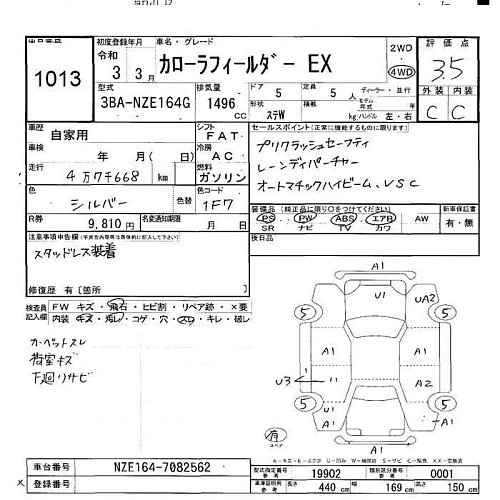 TOYOTA COROLLA FIELDER 2021