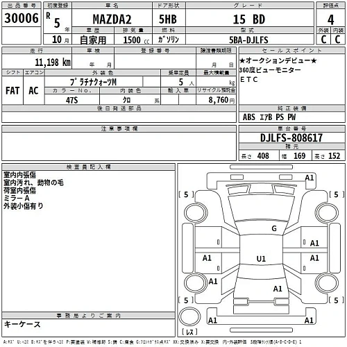 MAZDA MAZDA2 2023