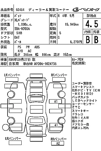 TOYOTA PASSO 2022