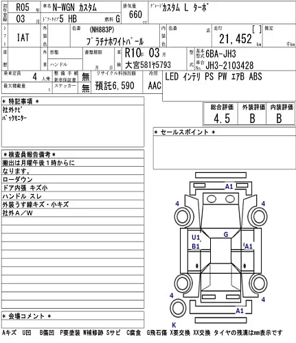 HONDA N WGN 2023