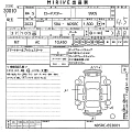 MAZDA ROADSTER 2022