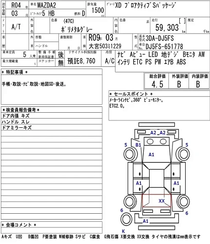 MAZDA MAZDA2 2022