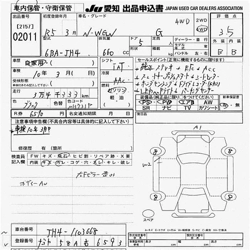HONDA N WGN 2023