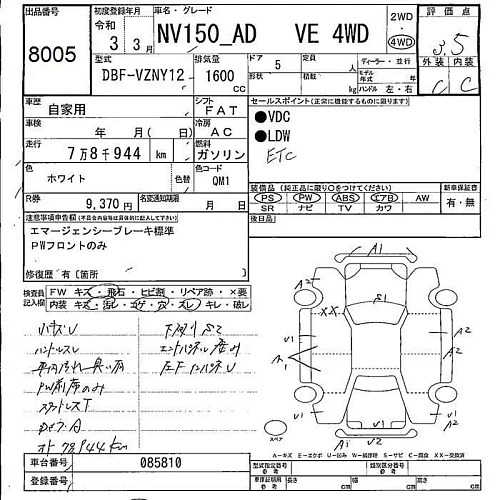 NISSAN AD 2021