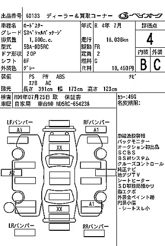 MAZDA ROADSTER 2022