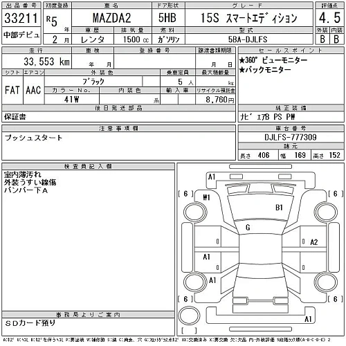 MAZDA MAZDA2 2023