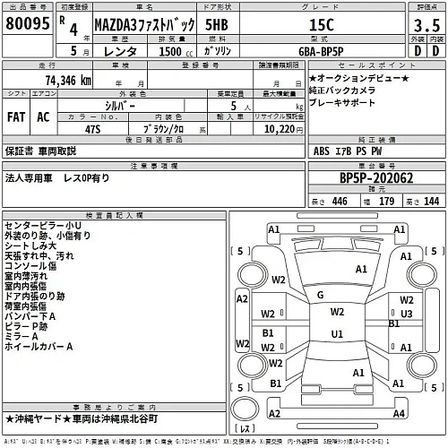 MAZDA MAZDA3 2022